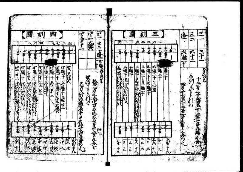 新編塵劫記 貞享二？ 岡本刊A.016 - ページ 8