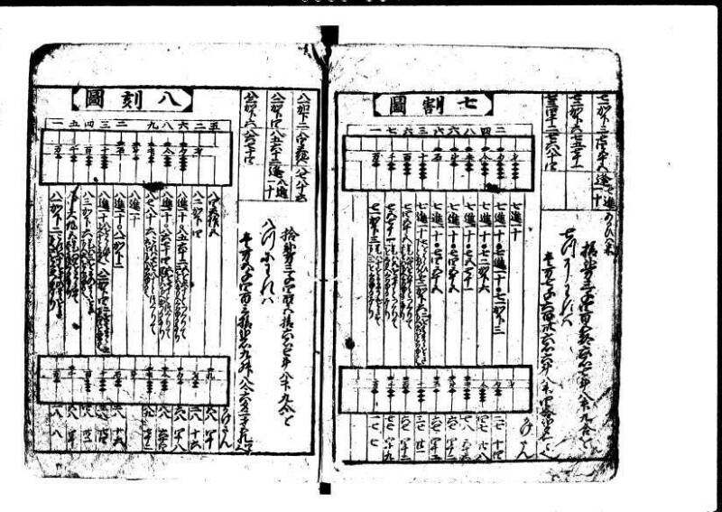 新編塵劫記 貞享二？ 岡本刊A.016 - ページ 10