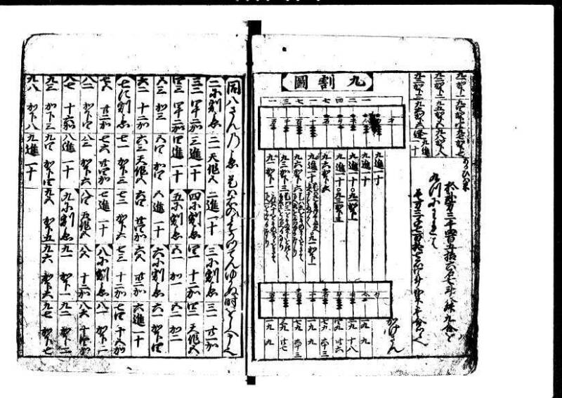新編塵劫記 貞享二？ 岡本刊A.016 - ページ 11