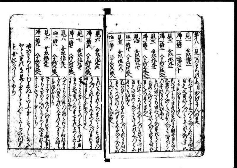 新編塵劫記 貞享二？ 岡本刊A.016 - ページ 12