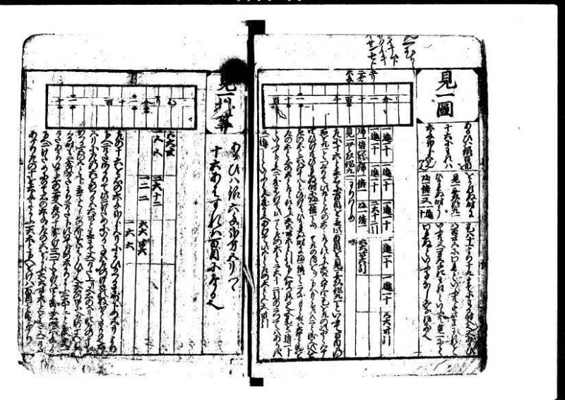 新編塵劫記 貞享二？ 岡本刊A.016 - ページ 13