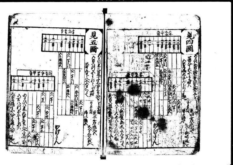 新編塵劫記 貞享二？ 岡本刊A.016 - ページ 15