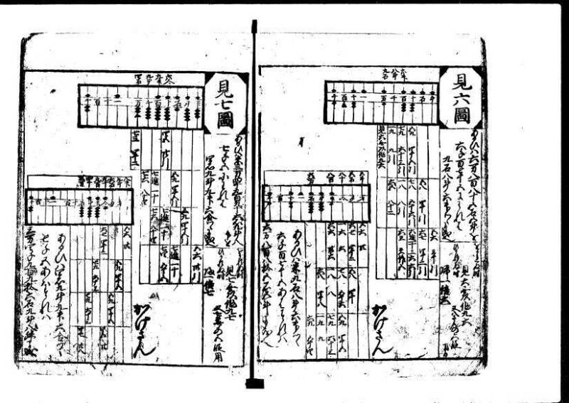 新編塵劫記 貞享二？ 岡本刊A.016 - ページ 16