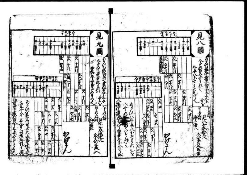 新編塵劫記 貞享二？ 岡本刊A.016 - ページ 17