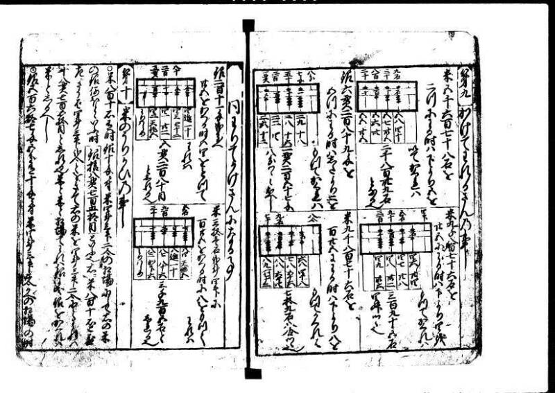 新編塵劫記 貞享二？ 岡本刊A.016 - ページ 18