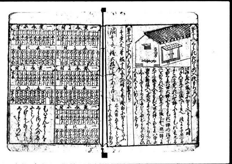 新編塵劫記 貞享二？ 岡本刊A.016 - ページ 22