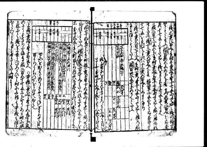 新編塵劫記 貞享二？ 岡本刊A.016 - ページ 23
