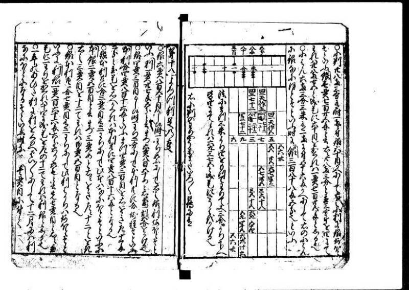 新編塵劫記 貞享二？ 岡本刊A.016 - ページ 26