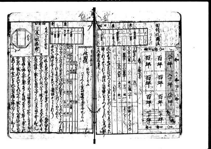 新編塵劫記 貞享二？ 岡本刊A.016 - ページ 32