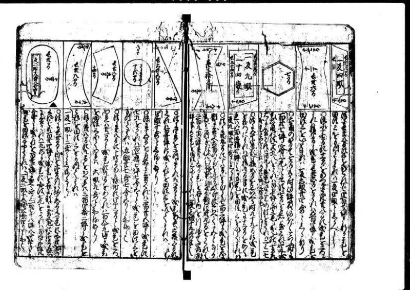 新編塵劫記 貞享二？ 岡本刊A.016 - ページ 33