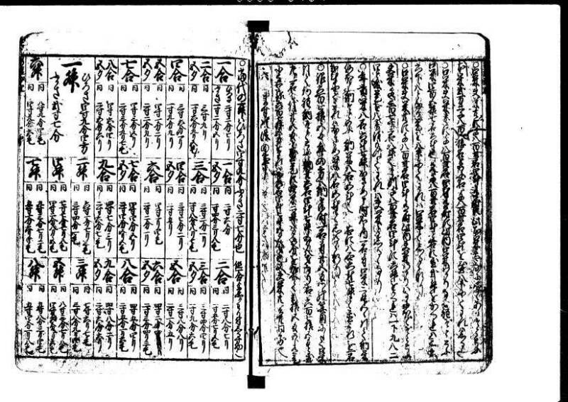 新編塵劫記 貞享二？ 岡本刊A.016 - ページ 37
