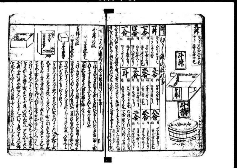 新編塵劫記 貞享二？ 岡本刊A.016 - ページ 38