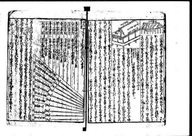 新編塵劫記 貞享二？ 岡本刊A.016 - ページ 43