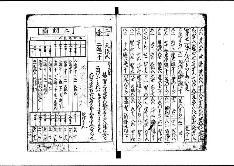 新板(新編)塵劫記 延寳三 狩7-19838-1 - ページ 6
