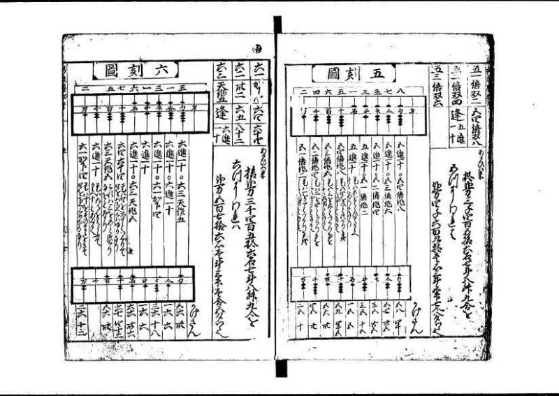 新板(新編)塵劫記 延寳三 狩7-19838-1 - ページ 8