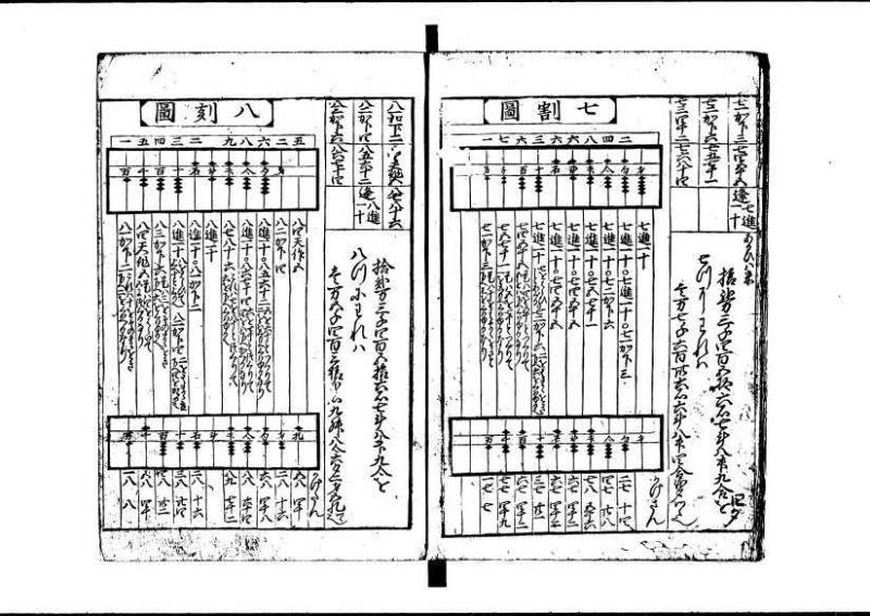 新板(新編)塵劫記 延寳三 狩7-19838-1 - ページ 9