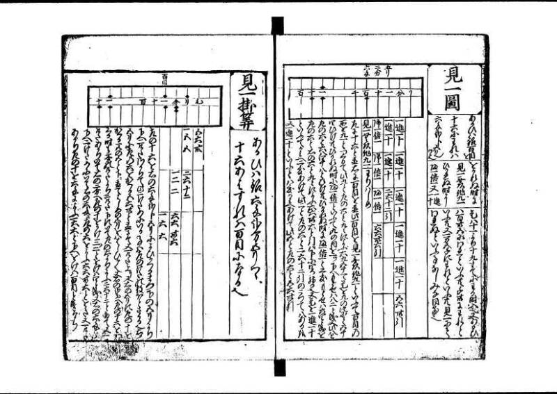 新板(新編)塵劫記 延寳三 狩7-19838-1 - ページ 12