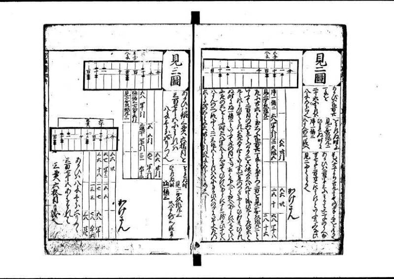 新板(新編)塵劫記 延寳三 狩7-19838-1 - ページ 13