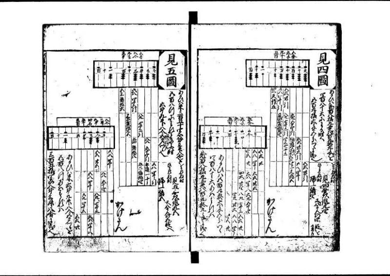 新板(新編)塵劫記 延寳三 狩7-19838-1 - ページ 14