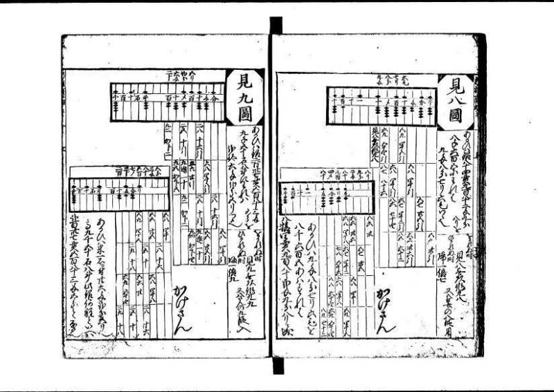 新板(新編)塵劫記 延寳三 狩7-19838-1 - ページ 16