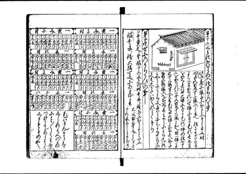 新板(新編)塵劫記 延寳三 狩7-19838-1 - ページ 21