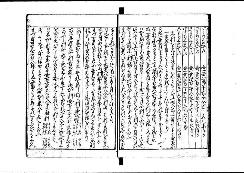 新板(新編)塵劫記 延寳三 狩7-19838-1 - ページ 26