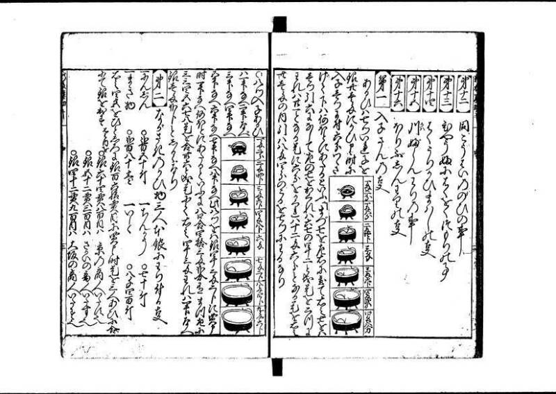 新板(新編)塵劫記 延寳三 狩7-19838-1 - ページ 29