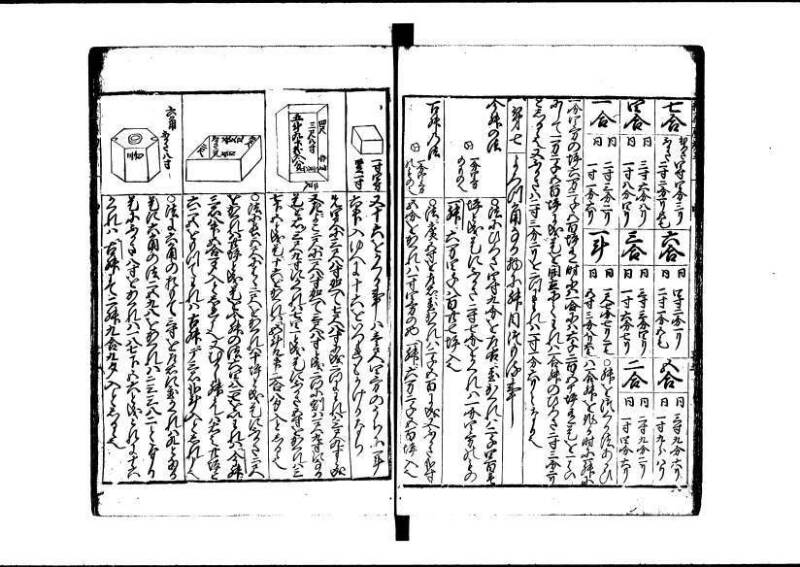 新板(新編)塵劫記 延寳三 狩7-19838-1 - ページ 40