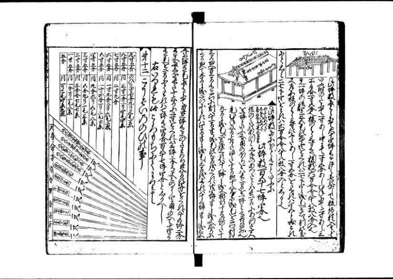 新板(新編)塵劫記 延寳三 狩7-19838-1 - ページ 46