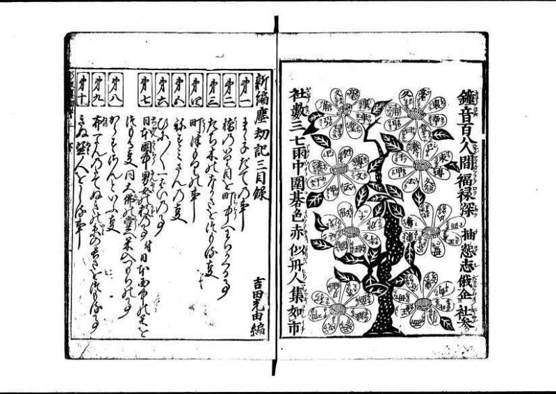 新板(新編)塵劫記 延寳三 狩7-19838-1 - ページ 52