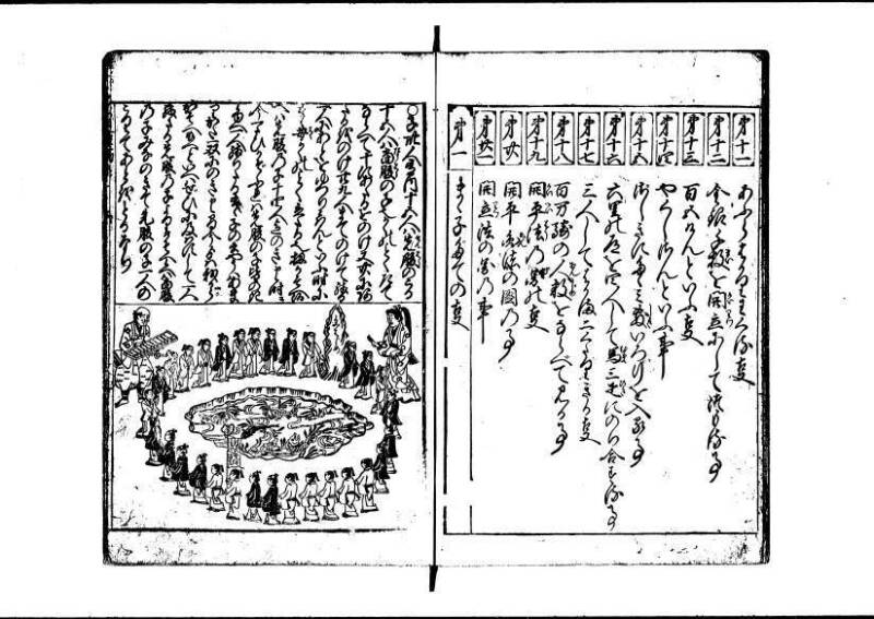 新板(新編)塵劫記 延寳三 狩7-19838-1 - ページ 53