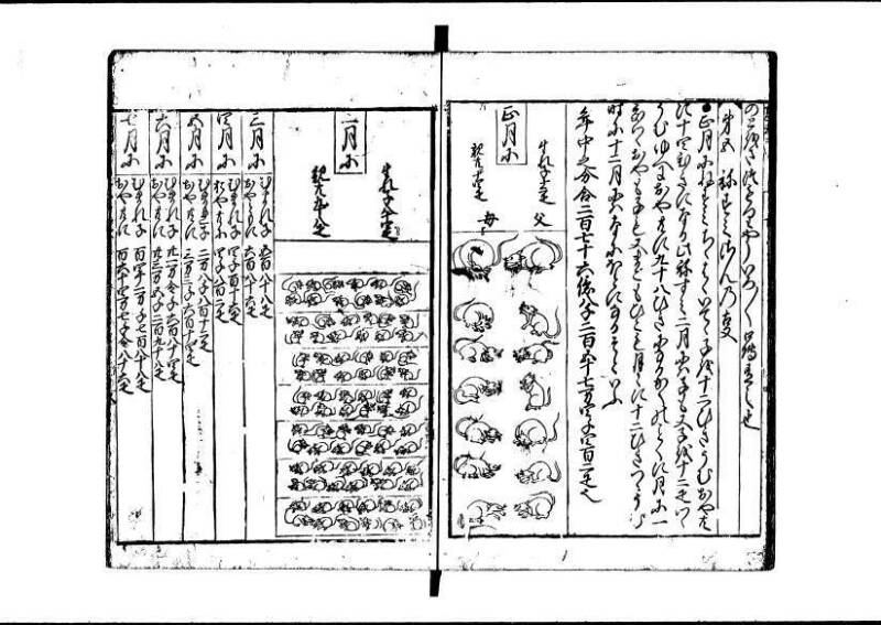 新板(新編)塵劫記 延寳三 狩7-19838-1 - ページ 56
