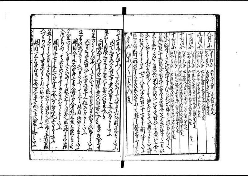 新板(新編)塵劫記 延寳三 狩7-19838-1 - ページ 57
