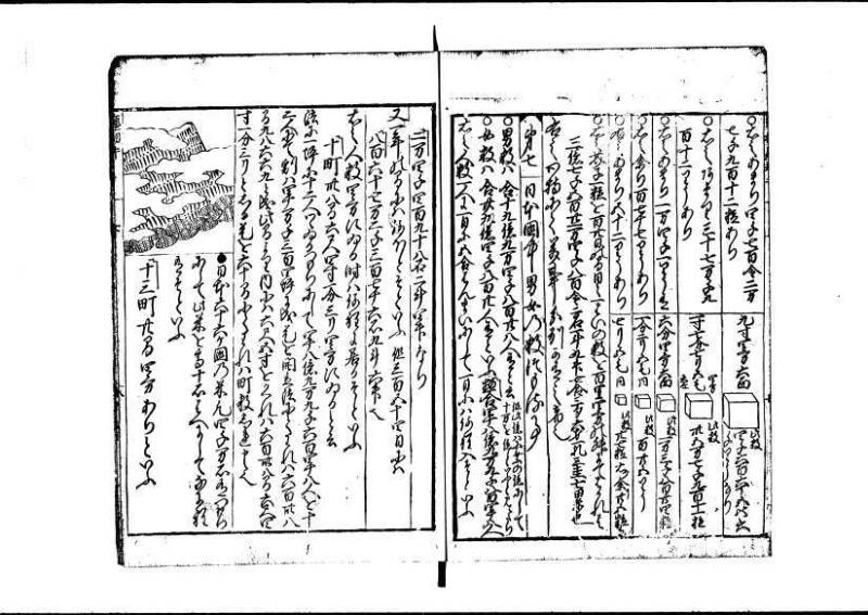 新板(新編)塵劫記 延寳三 狩7-19838-1 - ページ 59