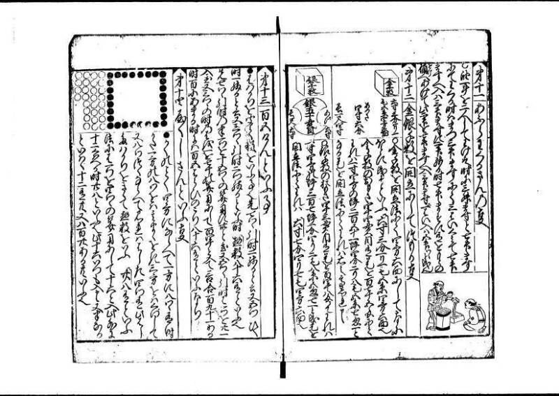 新板(新編)塵劫記 延寳三 狩7-19838-1 - ページ 61