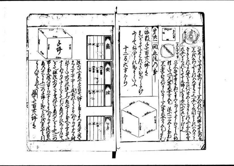 新板(新編)塵劫記 延寳三 狩7-19838-1 - ページ 65