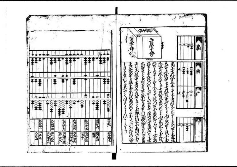新板(新編)塵劫記 延寳三 狩7-19838-1 - ページ 66