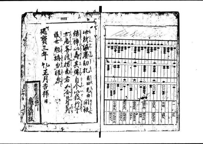 新板(新編)塵劫記 延寳三 狩7-19838-1 - ページ 67