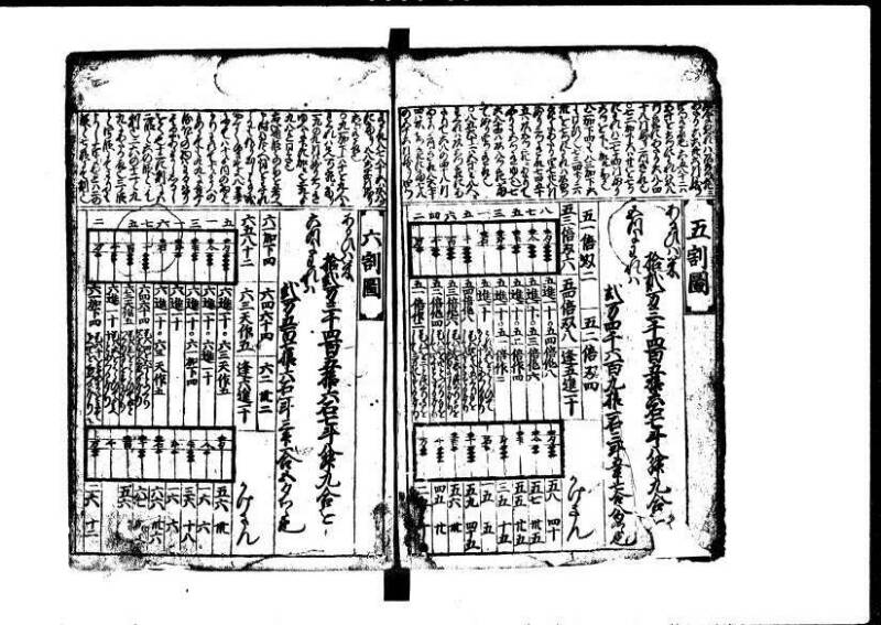 新篇塵劫記 元禄十 狩7-19839-1 - ページ 5