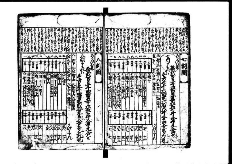 新篇塵劫記 元禄十 狩7-19839-1 - ページ 6