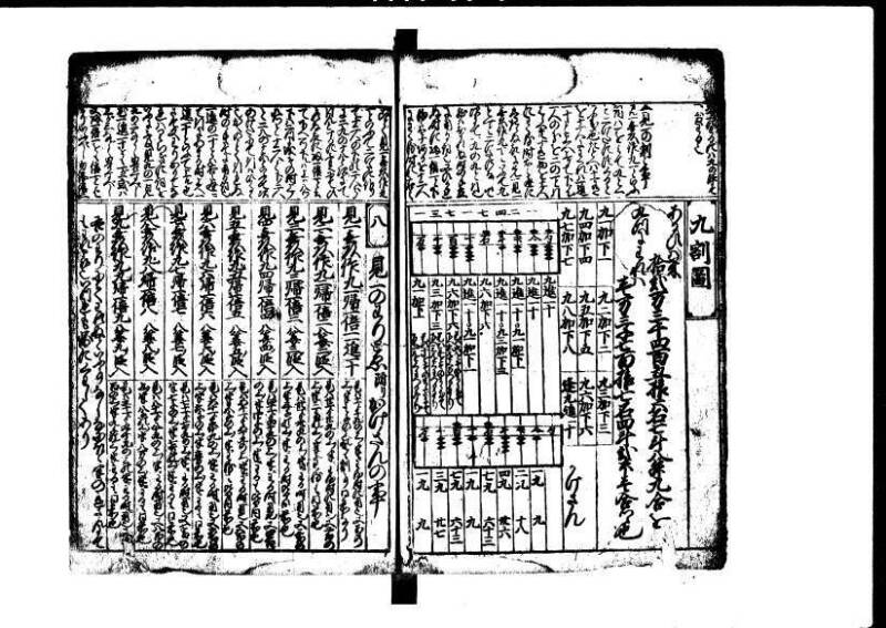 新篇塵劫記 元禄十 狩7-19839-1 - ページ 7