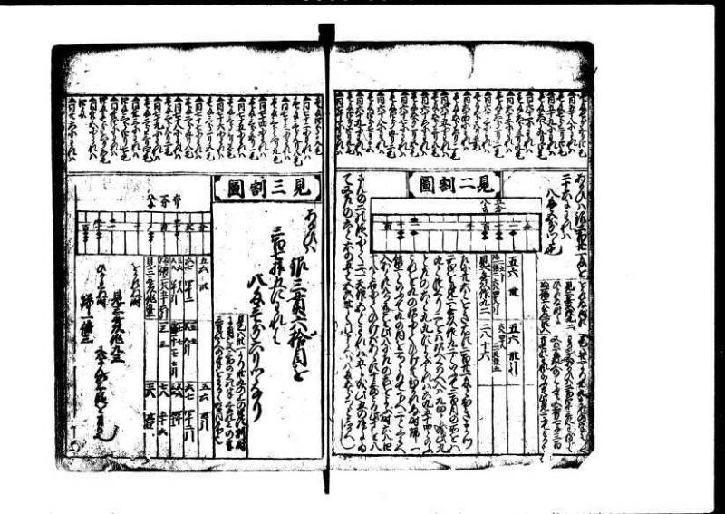 新篇塵劫記 元禄十 狩7-19839-1 - ページ 9