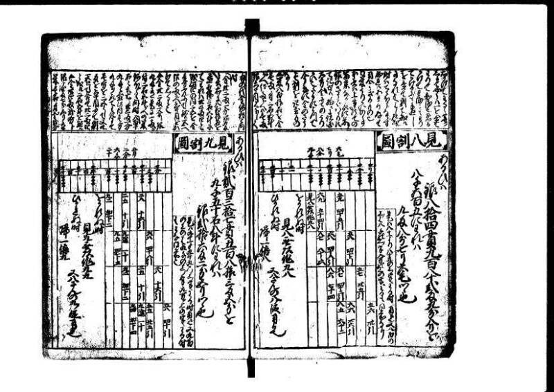 新篇塵劫記 元禄十 狩7-19839-1 - ページ 12