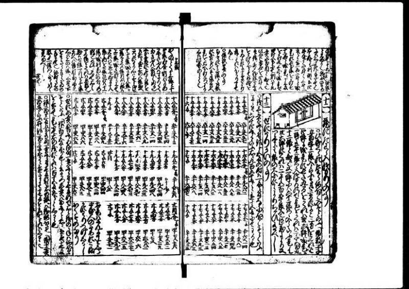 新篇塵劫記 元禄十 狩7-19839-1 - ページ 15