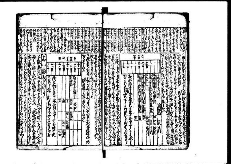 新篇塵劫記 元禄十 狩7-19839-1 - ページ 16