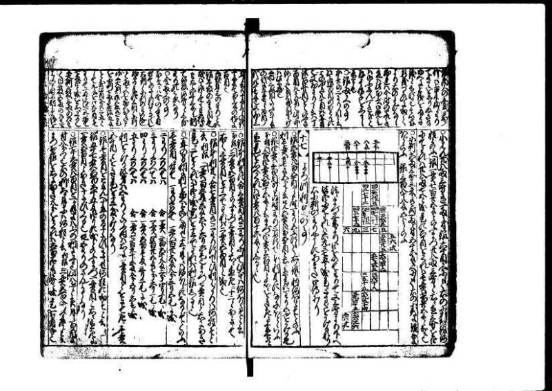 新篇塵劫記 元禄十 狩7-19839-1 - ページ 18