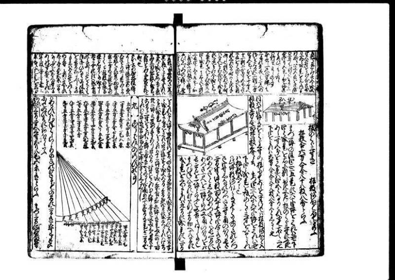 新篇塵劫記 元禄十 狩7-19839-1 - ページ 30
