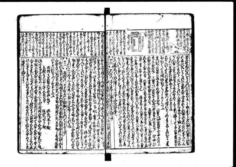 新篇塵劫記 元禄十 狩7-19839-1 - ページ 32