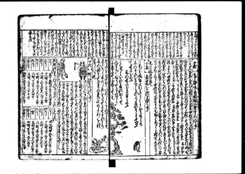 新篇塵劫記 元禄十 狩7-19839-1 - ページ 33