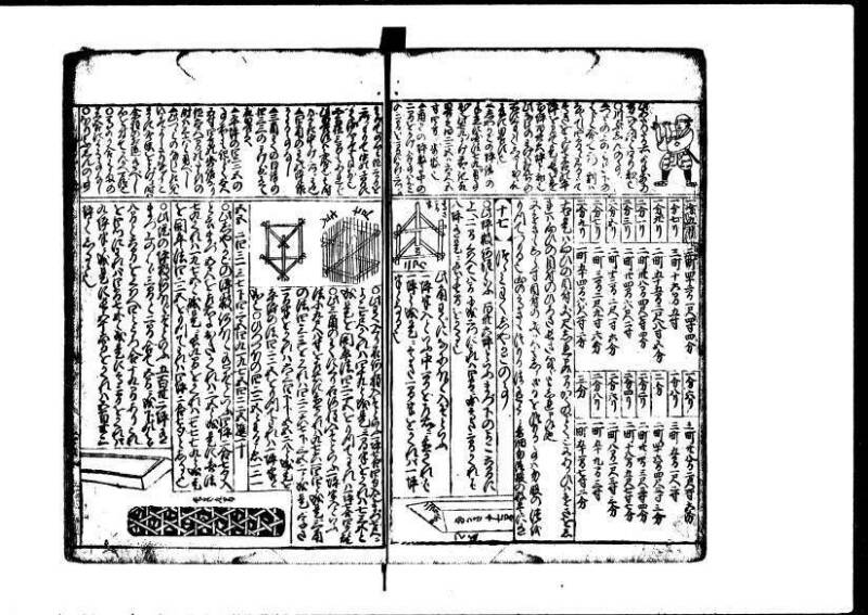 新篇塵劫記 元禄十 狩7-19839-1 - ページ 34
